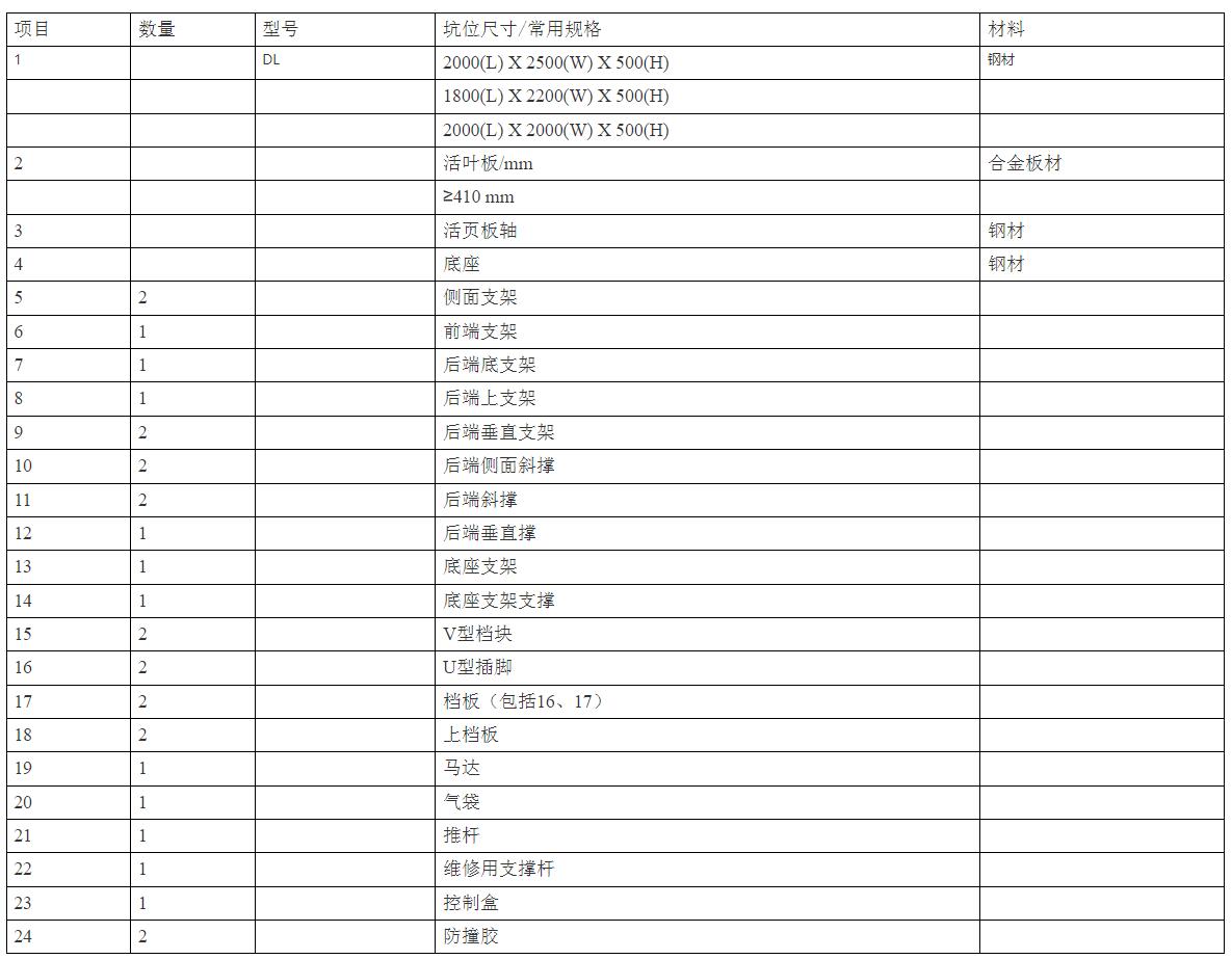 气袋式高度调节板(图2) 气袋式高度调节板(图2)