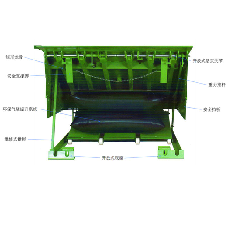 "连晟”气袋式高度调节板 货台装卸货平台LS-DC